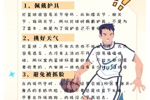 为什么篮球训练中容易受伤?预防与应对策略